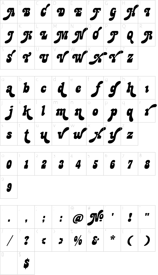 Character map