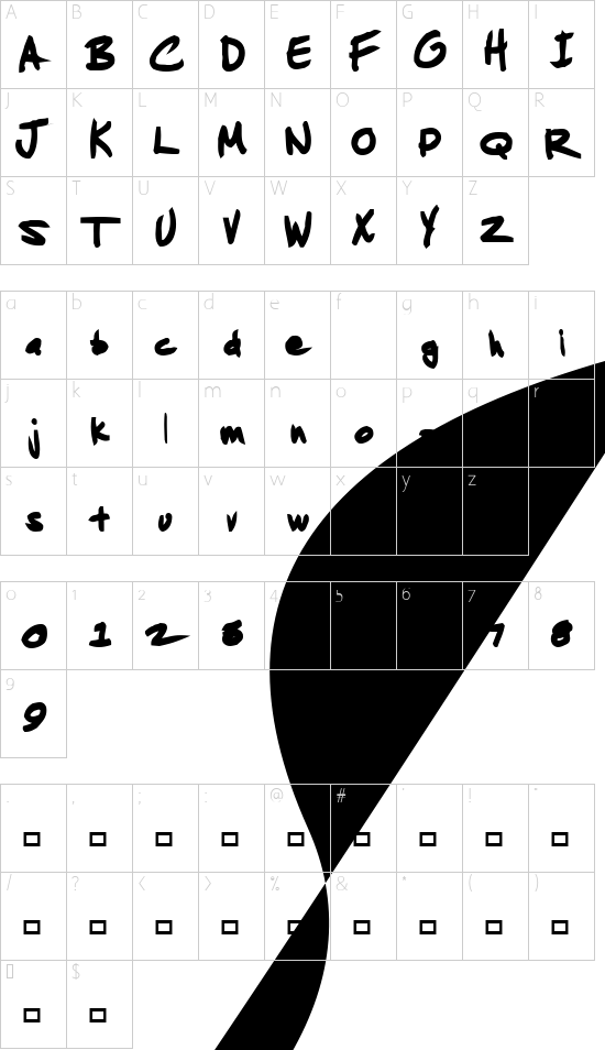 character map