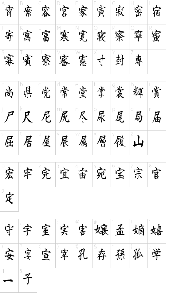 Character map