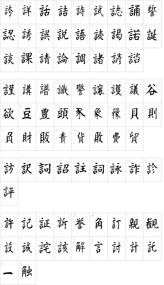 Character map