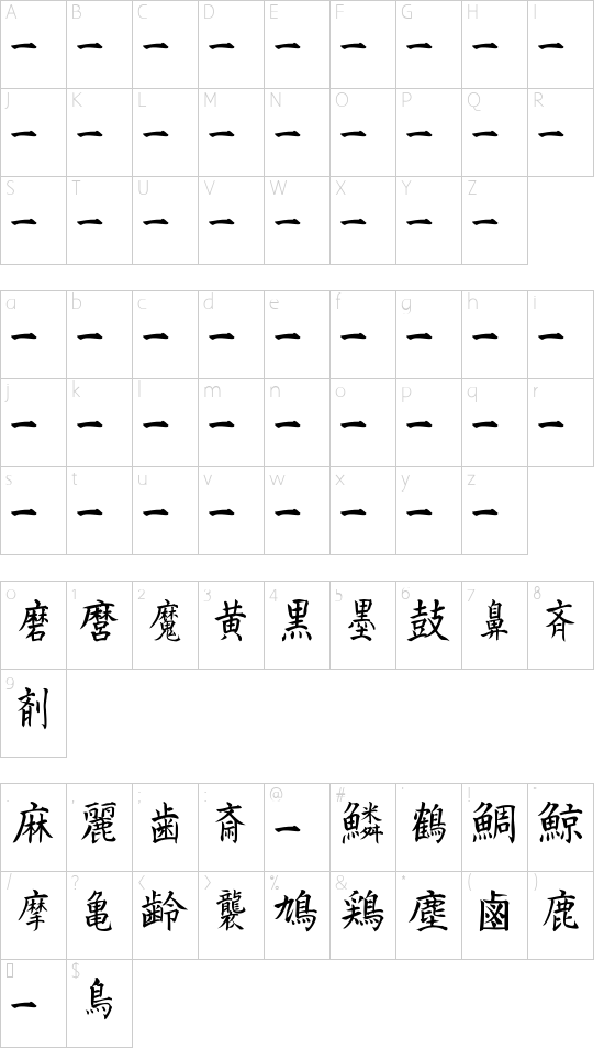 Character map