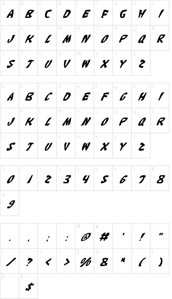 Character map