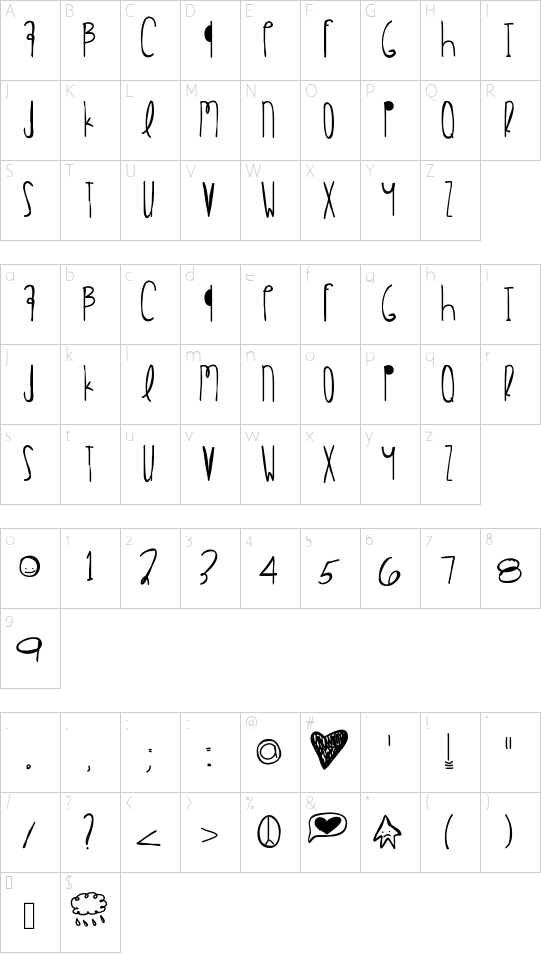Character map