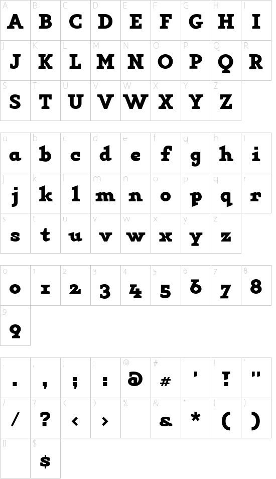 Character map