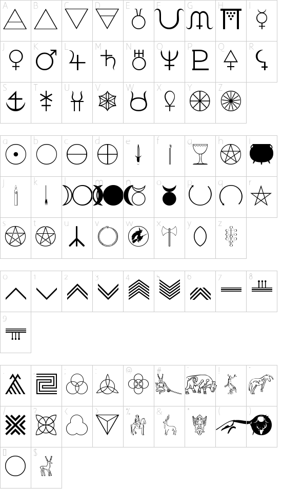 Character map