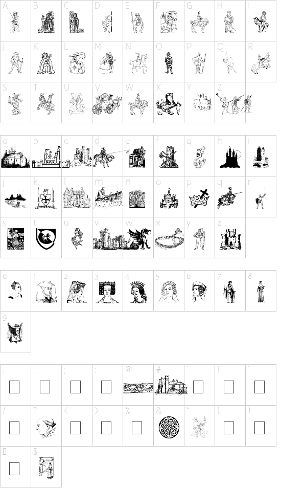 Character map
