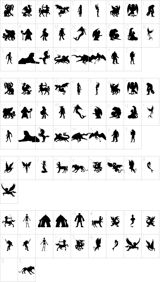 Character map