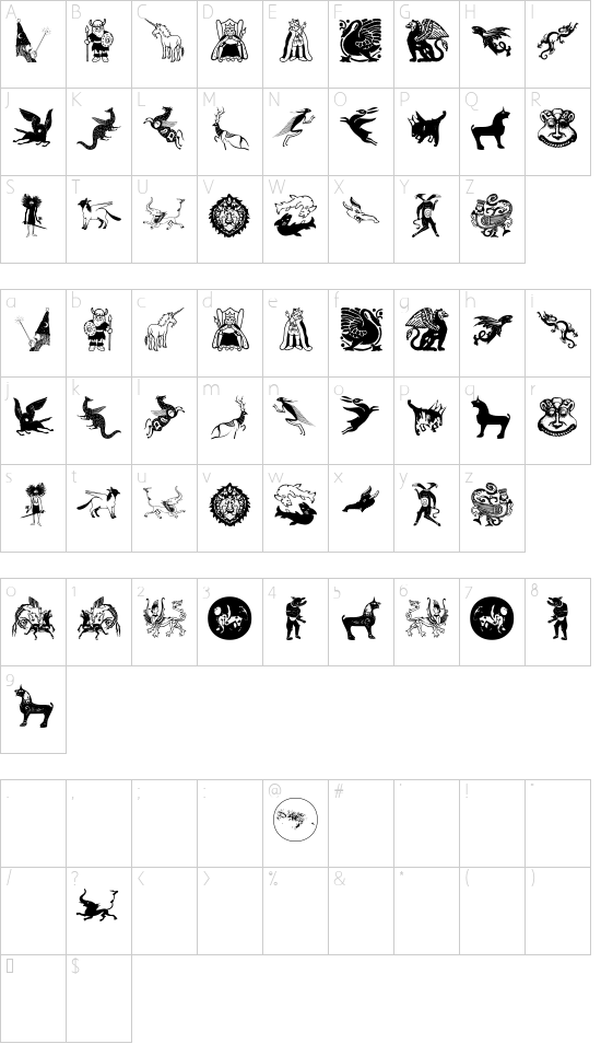 Character map