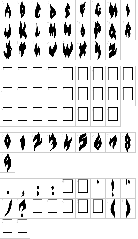 Character map