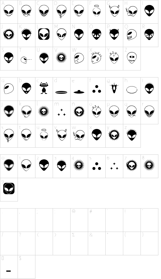 Character map