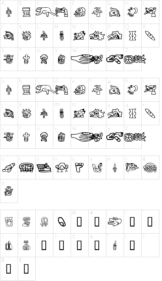 Character map