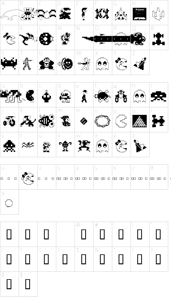 Character map