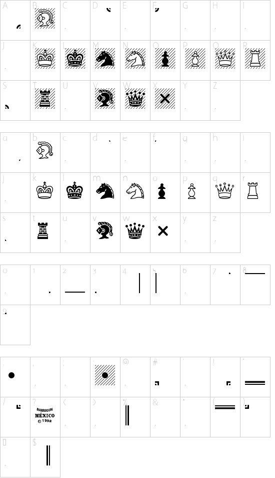 Character map