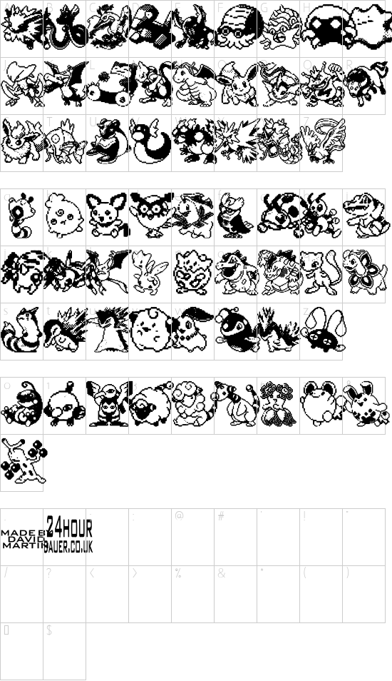 character map