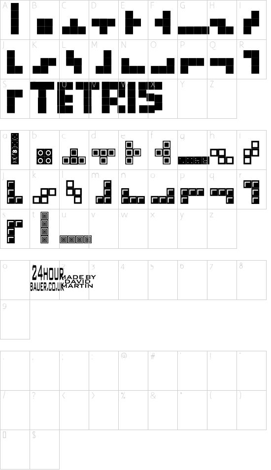 Character map