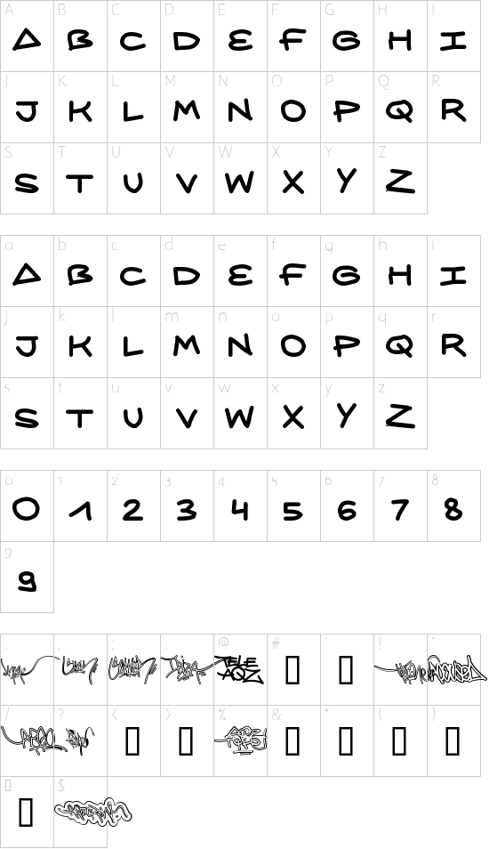 Character map
