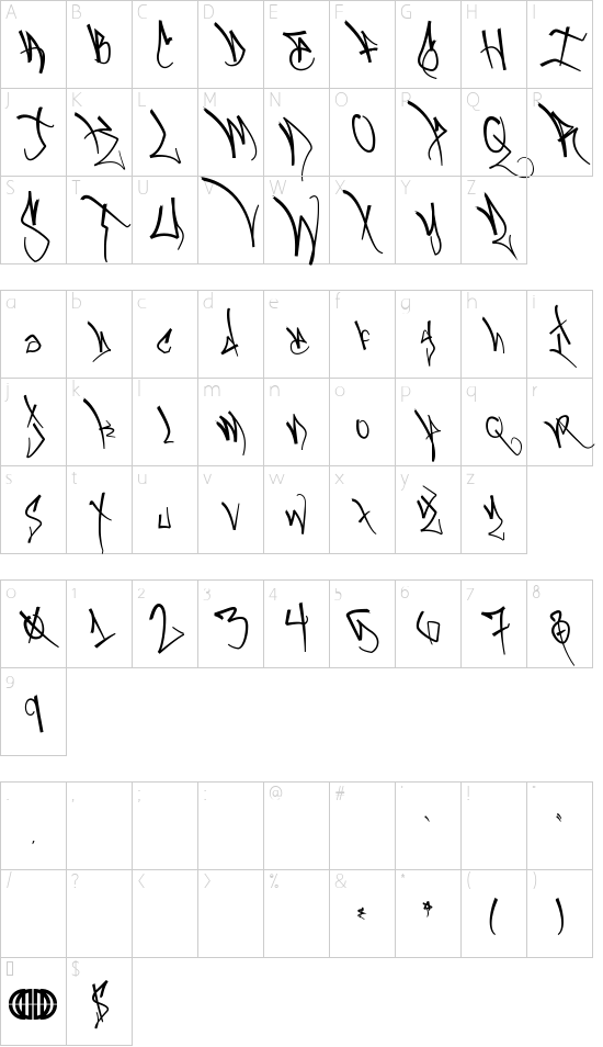 Character map