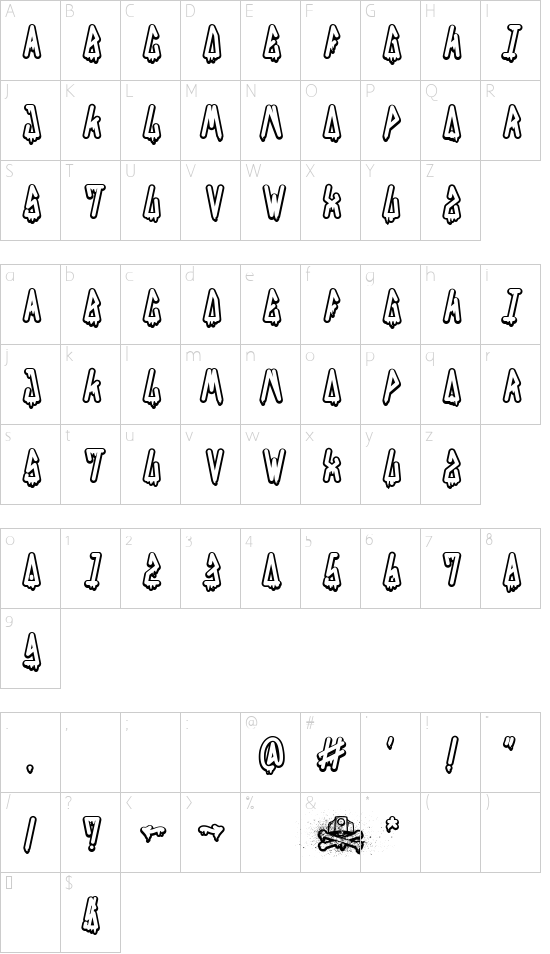 Character map