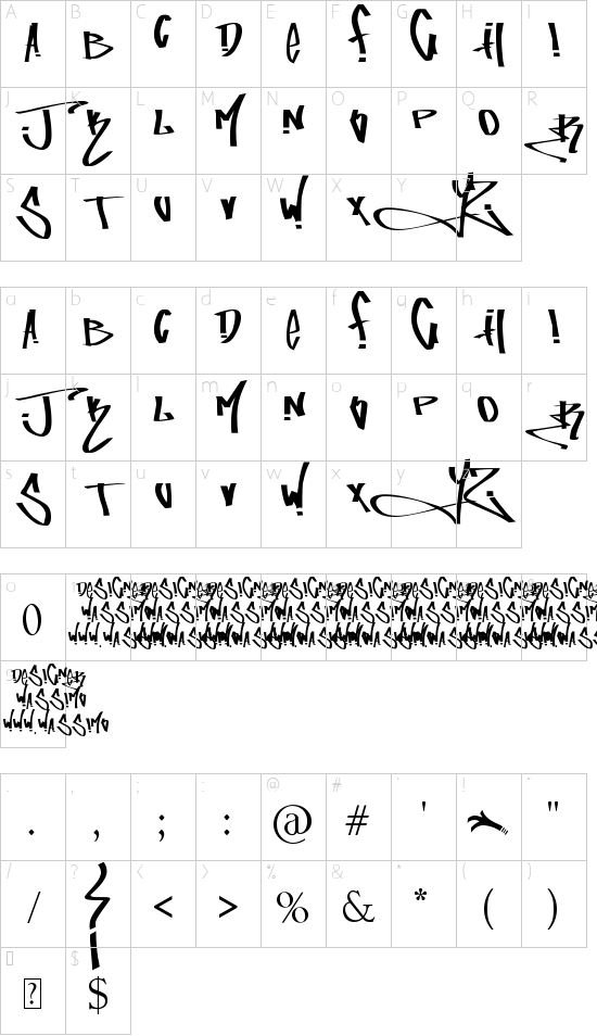 character map