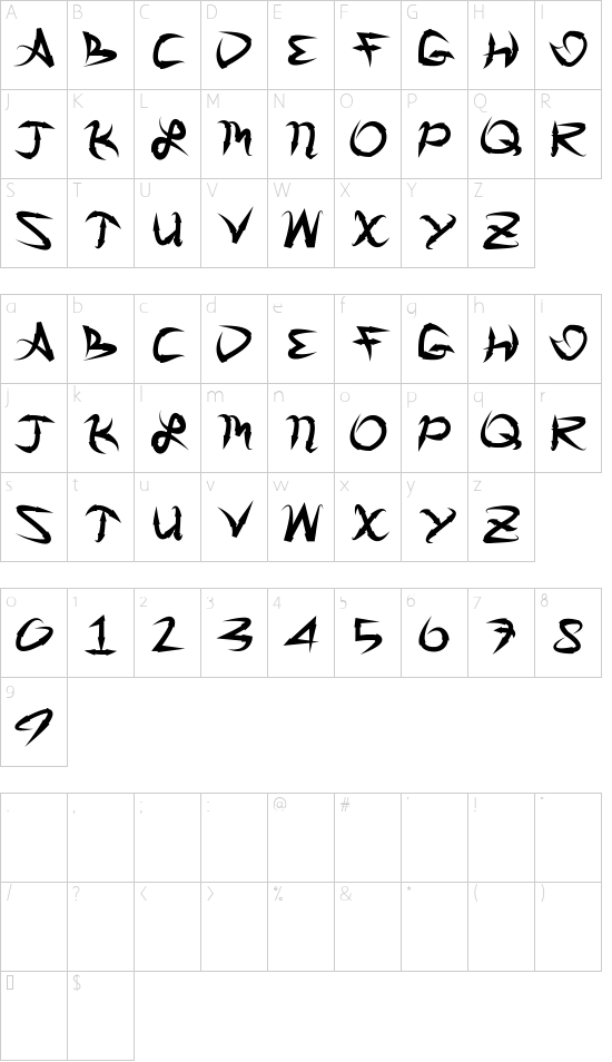 Character map