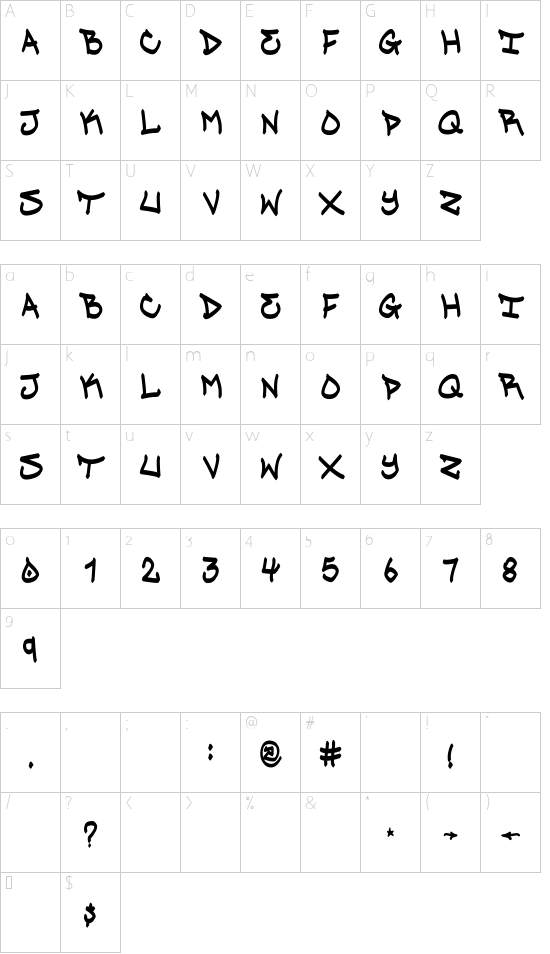 Character map