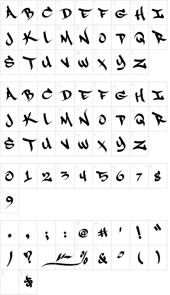 Character map