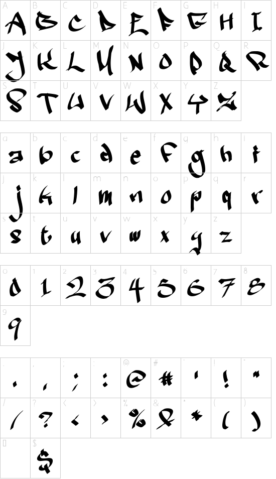 Character map