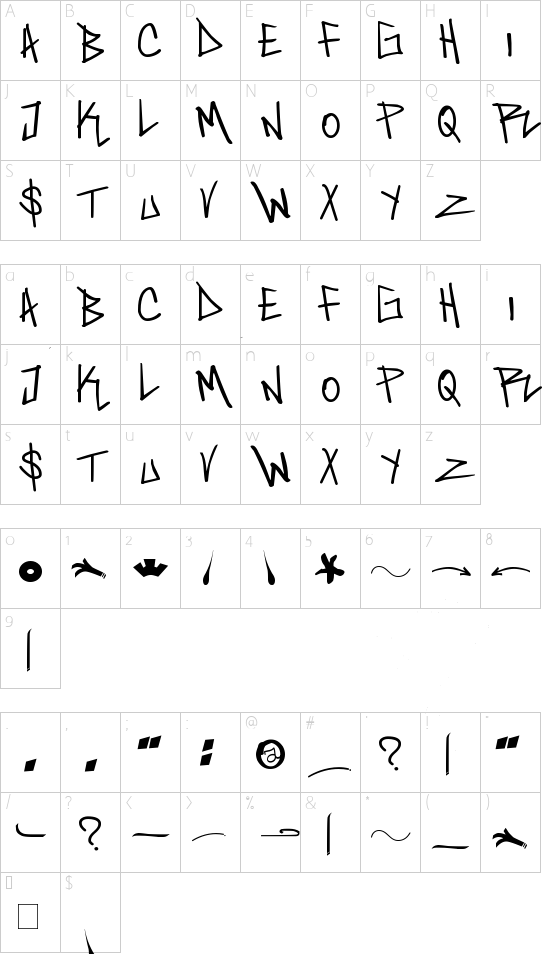 Character map