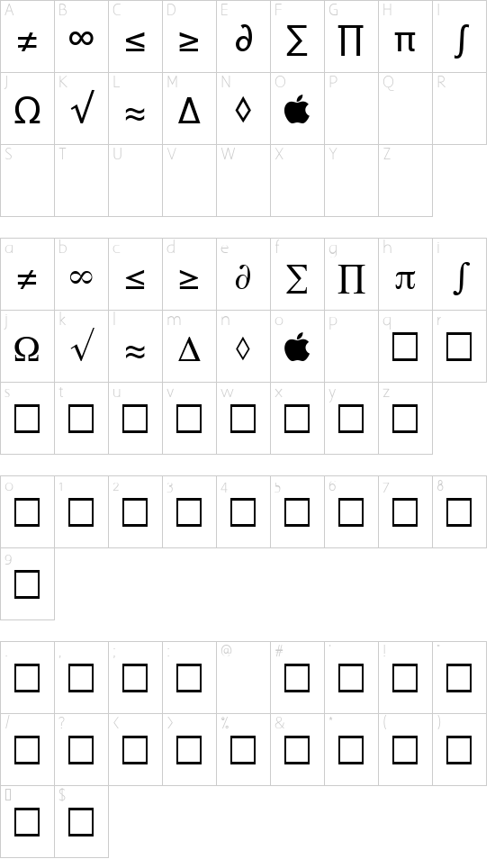 Character map