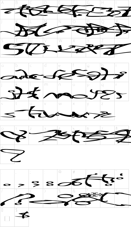 Character map