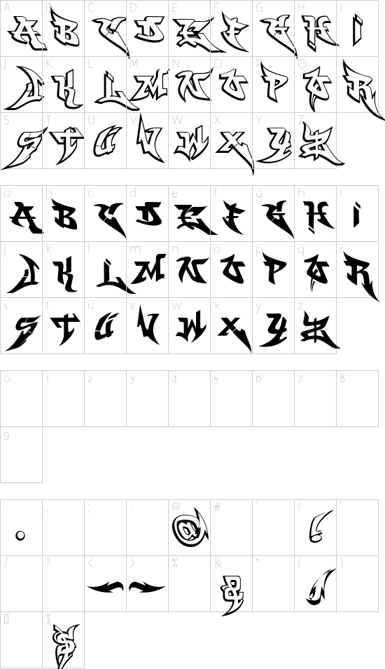 Character map