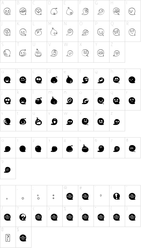 Character map