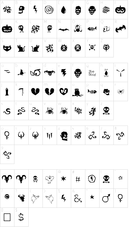 Character map