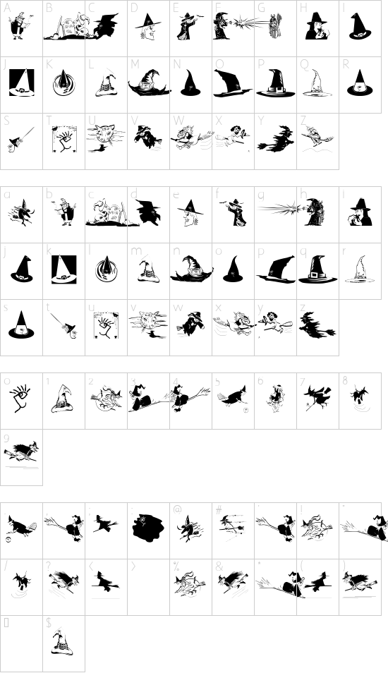 Character map