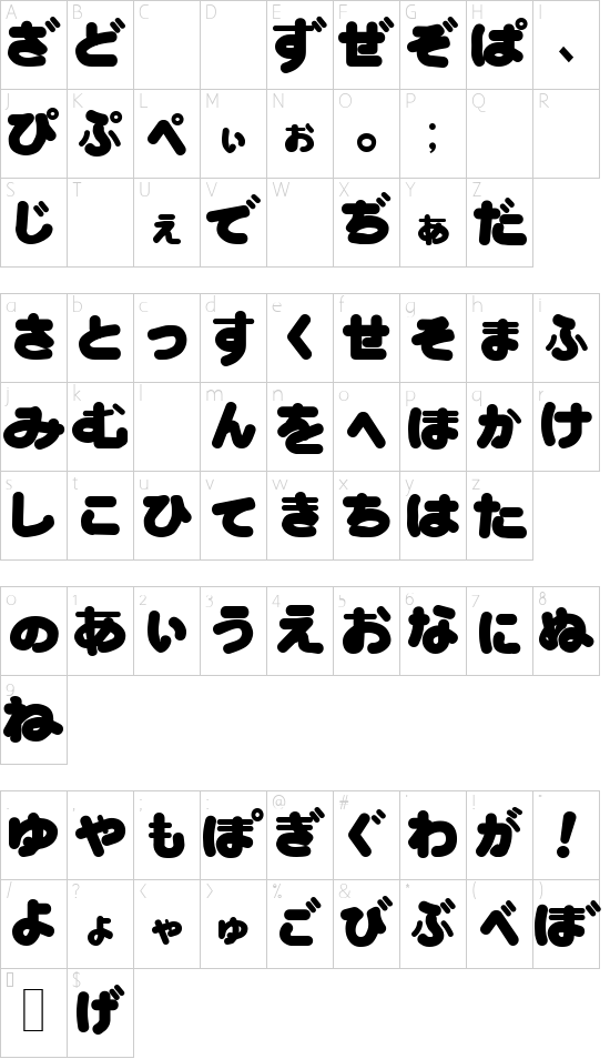 Character map