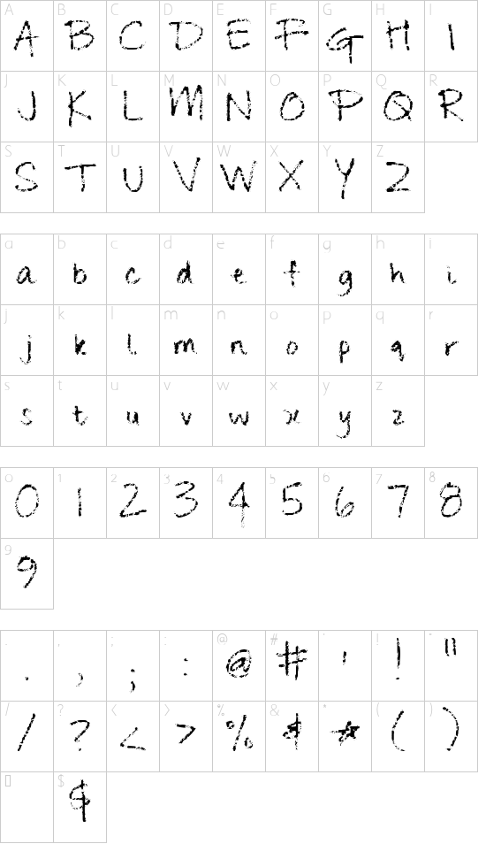 Character map
