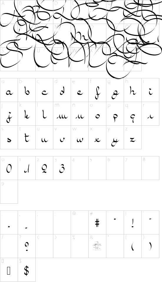 Character map