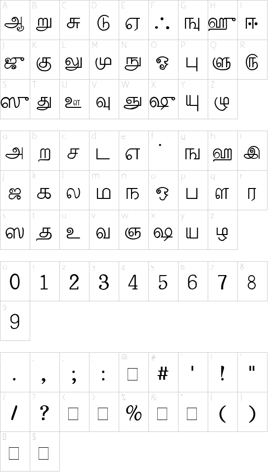 Character map