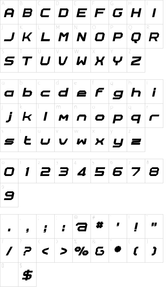 Character map