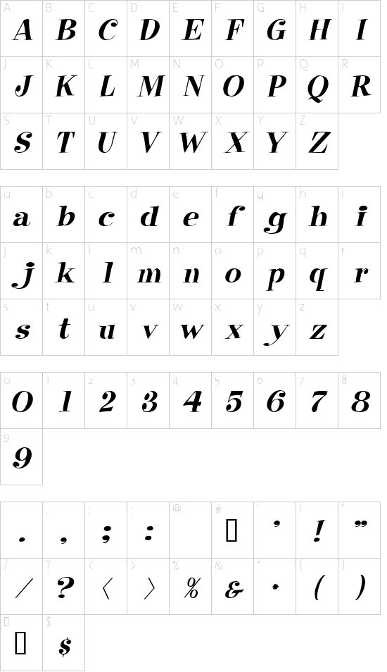 Character map