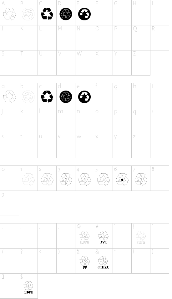 Character map