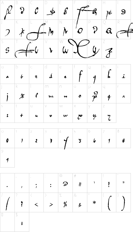 Character map