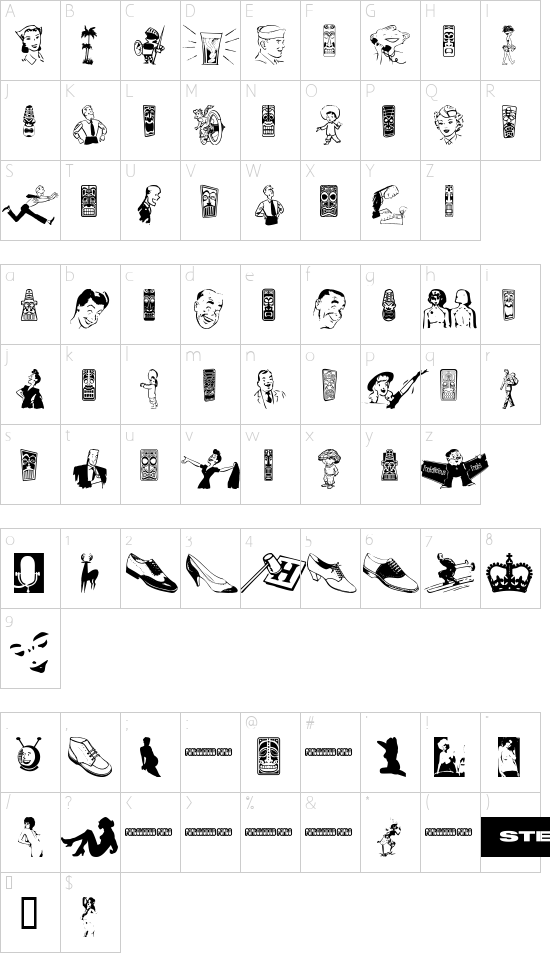 Character map