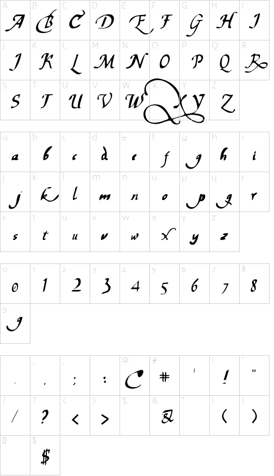 Character map