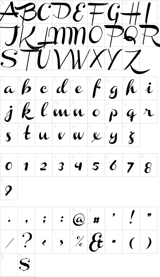 character map