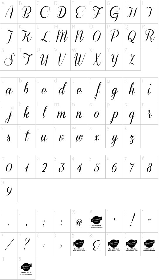 Character map