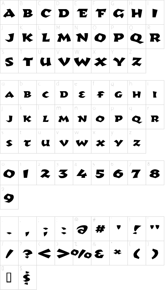 Character map