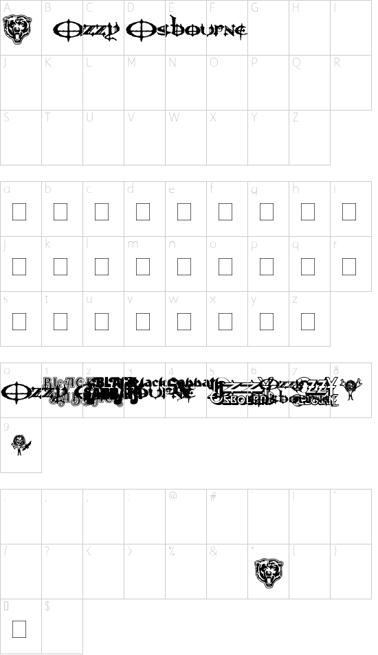 Character map