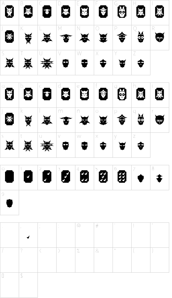 Character map