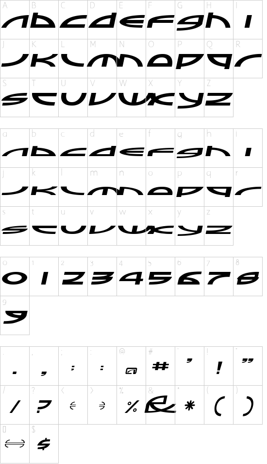 Character map